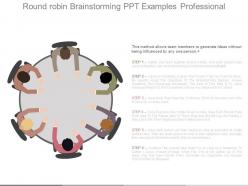 Round robin brainstorming ppt examples professional