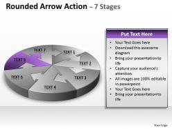 Rounded arrow diagram action 7 stages 9