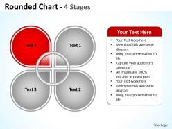 Rounded chart with 4 stages