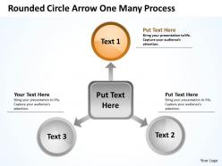 Rounded circle arrow one many process 15