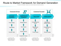 Route to market framework for demand generation