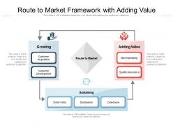 Route to market framework with adding value