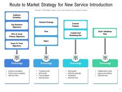 Route to market strategy for new service introduction
