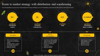 Route to market strategy with distribution and warehousing food and beverage company profile route to market strategy with distribution and warehousing food and beverage company profile