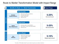 Route to market transformation model with impact range