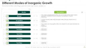 Routes to inorganic growth powerpoint presentation slides