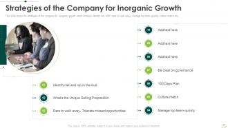 Routes to inorganic growth powerpoint presentation slides