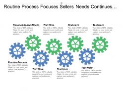 Routine process focuses sellers needs continues after sales features functions