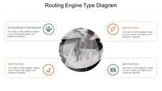 Routing Engine Type Diagram In Powerpoint And Google Slides Cpb