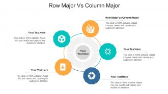 Row major vs column major ppt powerpoint presentation slides cpb