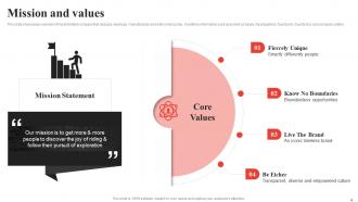 Royal Enfield Company Profile Powerpoint Presentation Slides CP CD Engaging Content Ready