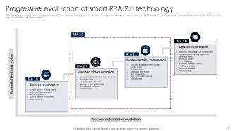 RPA 2 0 Powerpoint Ppt Template Bundles Aesthatic Idea