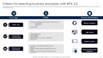 RPA 2 0 Powerpoint Ppt Template Bundles Slides Ideas