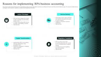 RPA Accounting Powerpoint Ppt Template Bundles Impressive Attractive