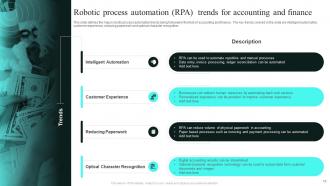 RPA Accounting Powerpoint Ppt Template Bundles Appealing Attractive