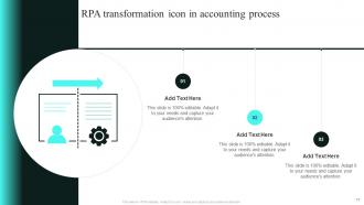 RPA Accounting Powerpoint Ppt Template Bundles Aesthatic Attractive
