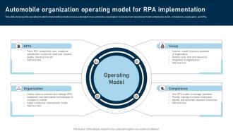 RPA Adoption Strategy Automobile Organization Operating Model For RPA Implementation