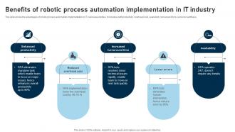 RPA Adoption Strategy Benefits Of Robotic Process Automation Implementation In It Industry