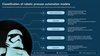 RPA Adoption Strategy Classification Of Robotic Process Automation Models