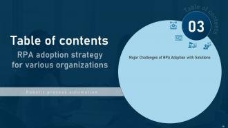 RPA adoption strategy for various organizations complete deck Appealing Impactful
