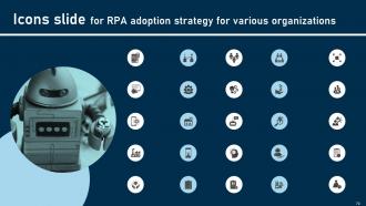 RPA adoption strategy for various organizations complete deck Best Customizable