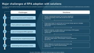 RPA Adoption Strategy Major Challenges Of RPA Adoption With Solutions