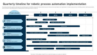 RPA Adoption Strategy Quarterly Timeline For Robotic Process Automation Implementation