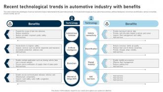 RPA Adoption Strategy Recent Technological Trends In Automotive Industry With Benefits