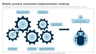 RPA Adoption Strategy Robotic Process Automation Implementation Roadmap
