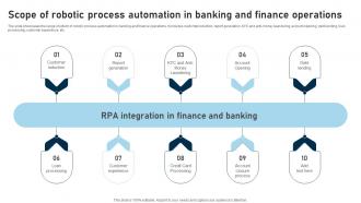RPA Adoption Strategy Scope Of Robotic Process Automation In Banking And Finance Operations