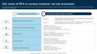 RPA Adoption Strategy Use Cases Of RPA In Various Customer Service Processes