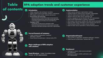 RPA Adoption Trends And Customer Experience Powerpoint Presentation Slides Visual Appealing