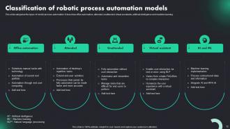 RPA Adoption Trends And Customer Experience Powerpoint Presentation Slides Engaging Appealing