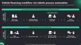 RPA Adoption Trends And Customer Experience Powerpoint Presentation Slides Professional Informative