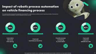 RPA Adoption Trends And Customer Experience Powerpoint Presentation Slides Colorful Informative
