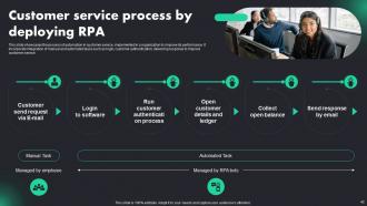 RPA Adoption Trends And Customer Experience Powerpoint Presentation Slides Graphical Informative