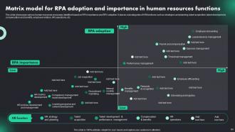 RPA Adoption Trends And Customer Experience Powerpoint Presentation Slides Designed Analytical