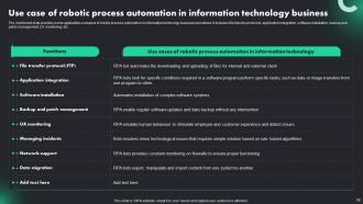 RPA Adoption Trends And Customer Experience Powerpoint Presentation Slides Interactive Analytical