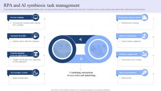 RPA And AI Symbiosis Task Management