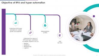 RPA And Hyper Automation And Its Impact On Major Industries Powerpoint Presentation Slides