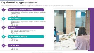 RPA And Hyper Automation And Its Impact On Major Industries Powerpoint Presentation Slides