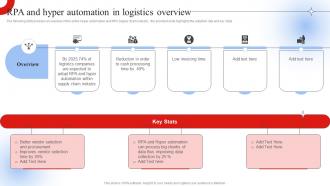 RPA And Hyper Automation In Logistics Overview Robotic Process Automation Impact On Industries