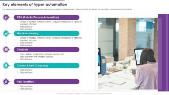 RPA And Hyper Automation Key Elements Of Hyper Automation Ppt Infographic Template Rules