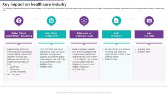 RPA And Hyper Automation Key Impact On Healthcare Industry Ppt Infographic Template Samples