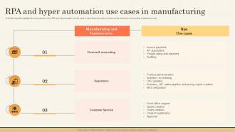 RPA And Hyper Automation Use Cases In Impact Of Hyperautomation On Industries