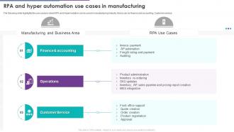 RPA And Hyper Automation Use Cases In Manufacturing Ppt Infographic Template Themes