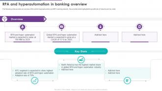 RPA And Hyperautomation In Banking Overview Ppt Infographic Template Design Templates
