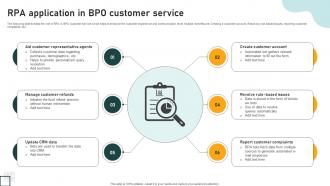 RPA Application In BPO Customer Service