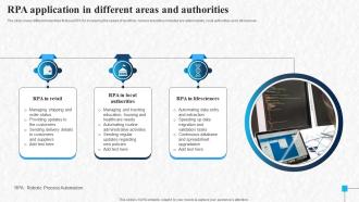 RPA Application In Different Areas And Authorities