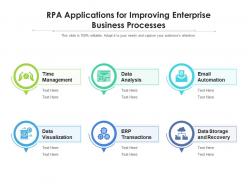 Rpa applications for improving enterprise business processes